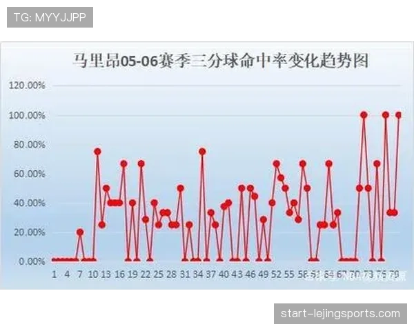 首尔FC近五场联赛,锋线数据低迷,攻守转化效率进入观察阶段 首尔FC近五场联赛,锋线数据低迷,攻守转化效率进入观察阶段